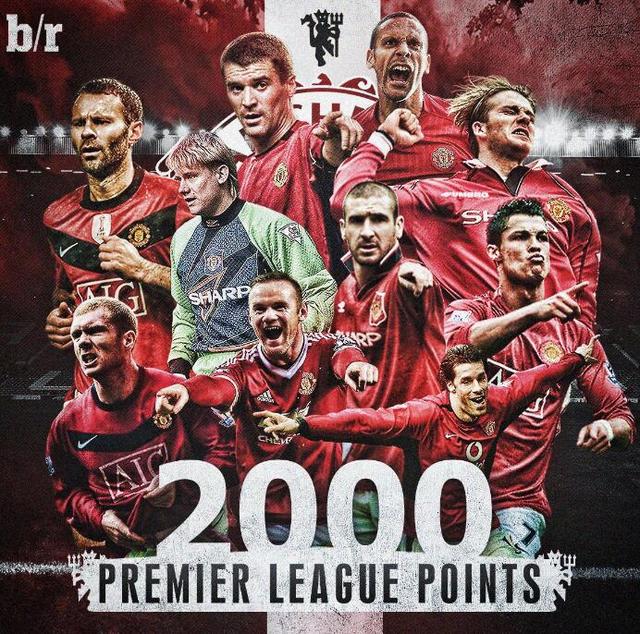 序的维护 序的维护